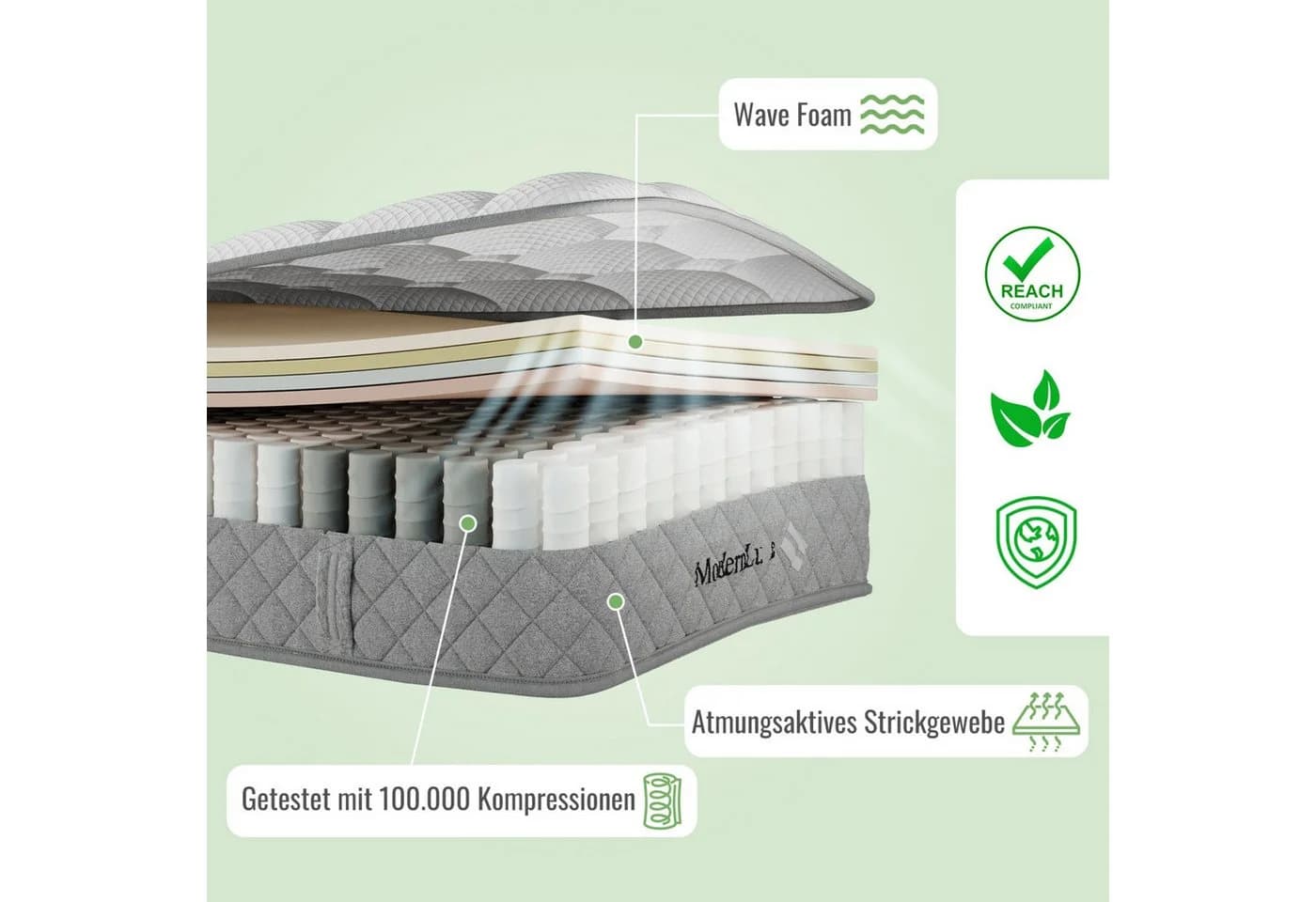 ANYSUN Boxspringmatratze 7-Zonen-Taschenfederkern H3 - Bild 4
