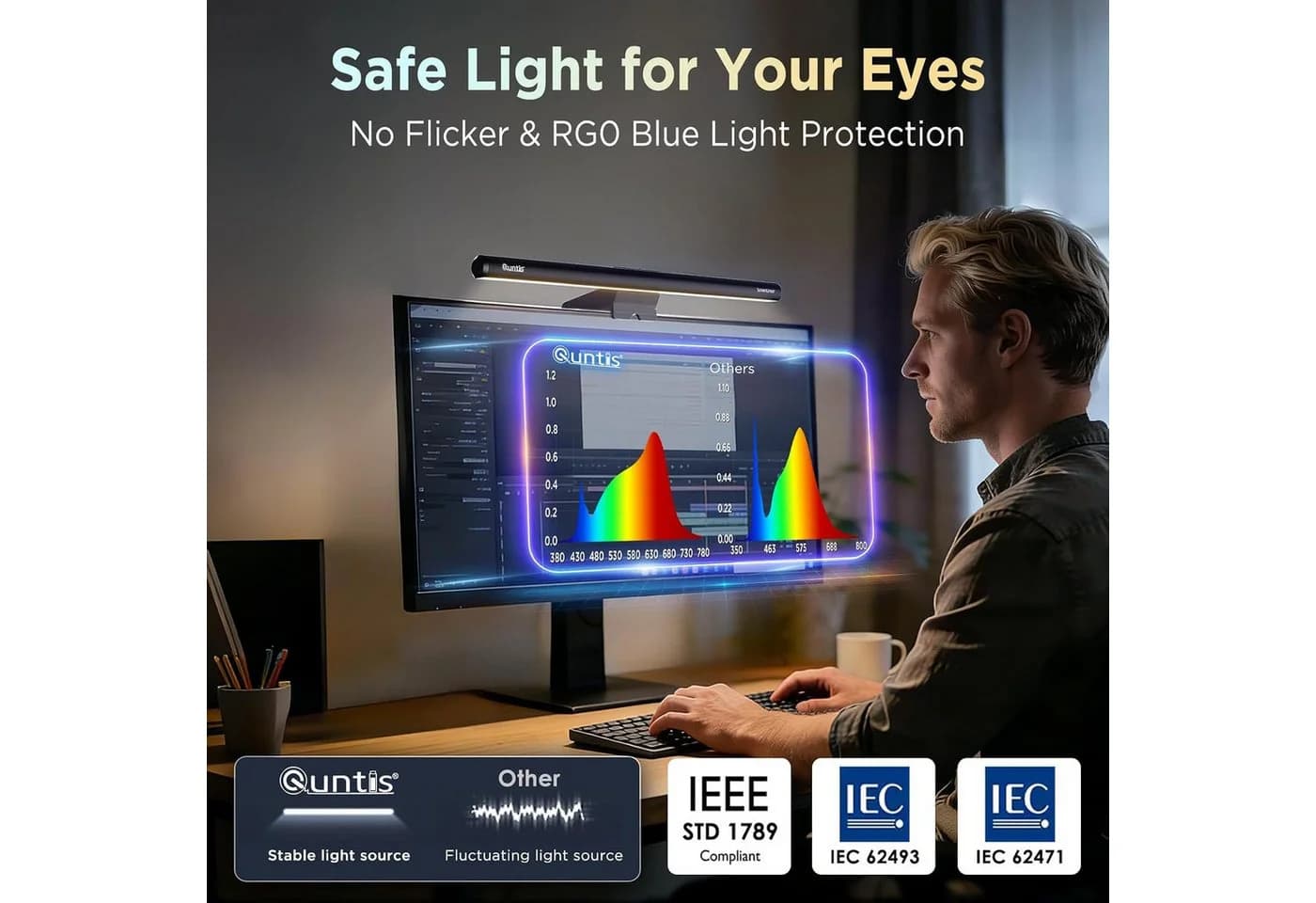 ibettertec LED Monitorlampe 44cm mit RGB Hintergrundbeleuchtung - Bild 5