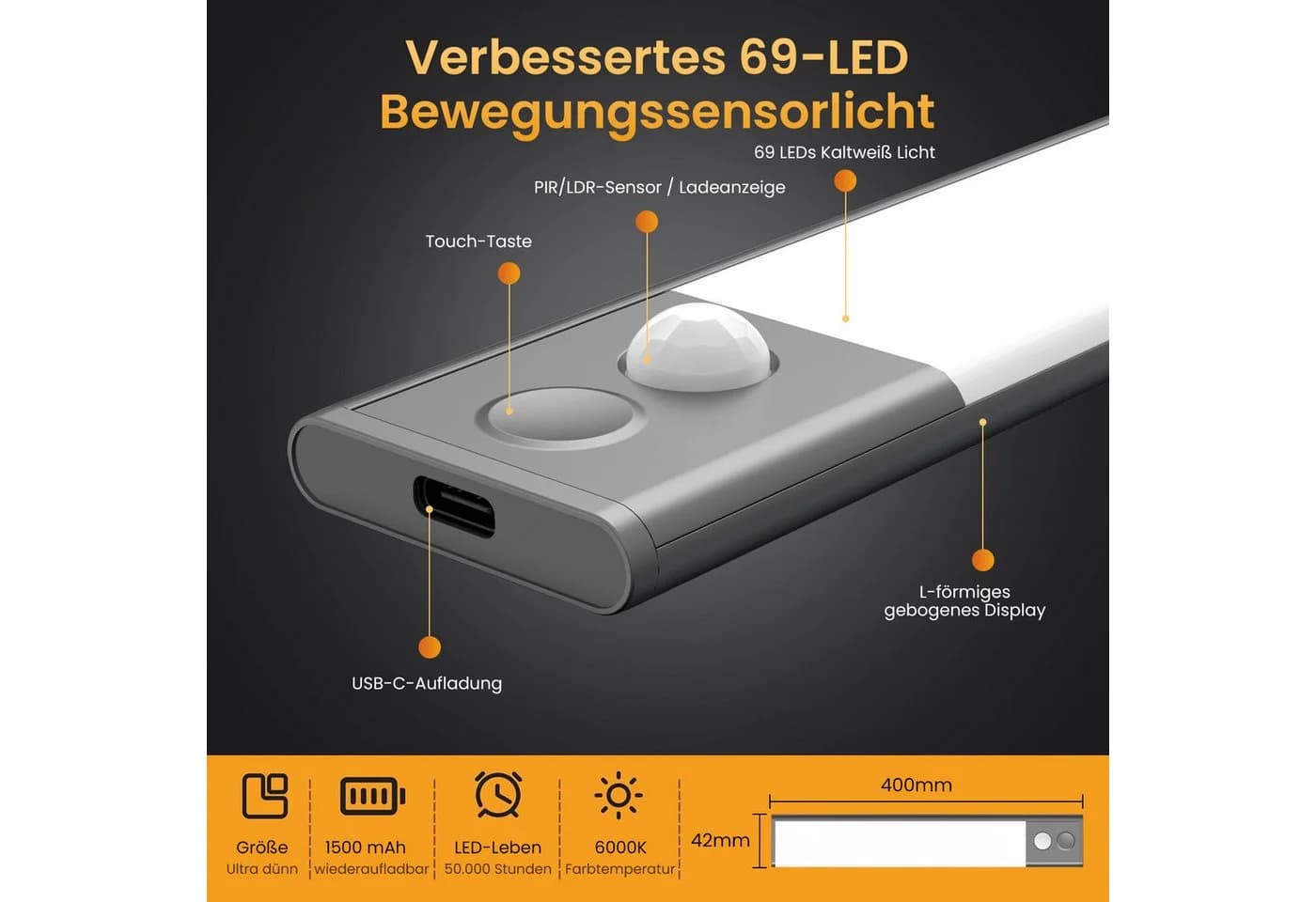 ANYSUN LED Unterbauleuchte 2er Set mit Bewegungsmelder, dimmbar, USB-C, 6000K - Bild 4