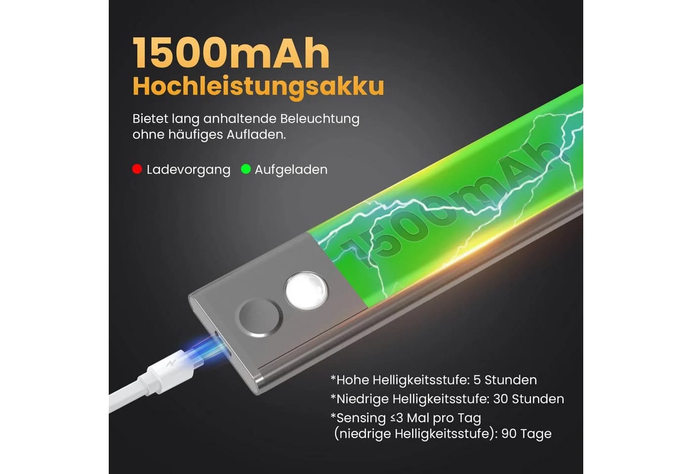 ANYSUN LED Unterbauleuchte 2er Set mit Bewegungsmelder, dimmbar, USB-C, 6000K - Bild 5