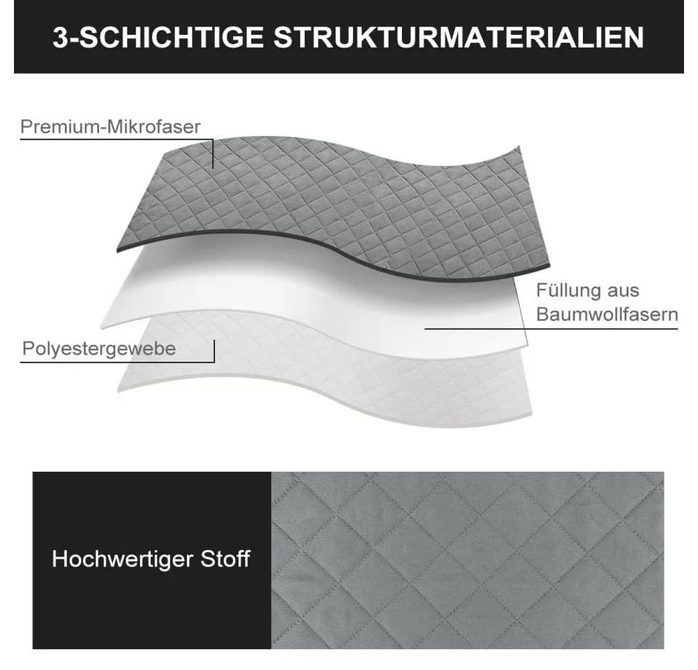 Fanttik Sesselschoner Sesselbezug Wasserdicht Anti-Schmutz Grau/Schwarz - Bild 5