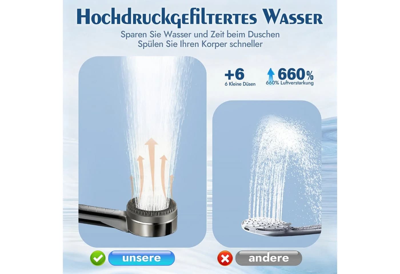 ANYSUN Handbrause Grau mit 4 Strahlarten - Bild 5