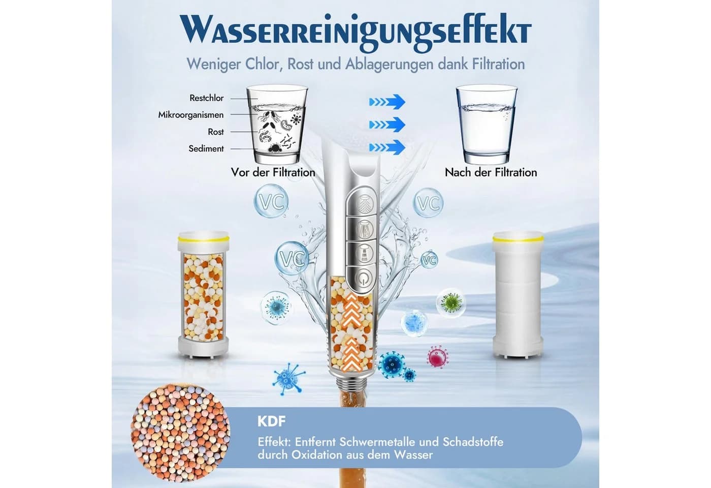 Fanttik Handbrause Hochdruck mit 4 Strahlarten Silber - Bild 4