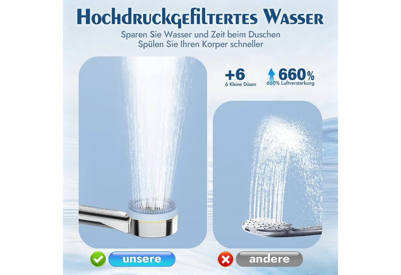 Fanttik Handbrause Hochdruck mit 4 Strahlarten Silber - Bild 5