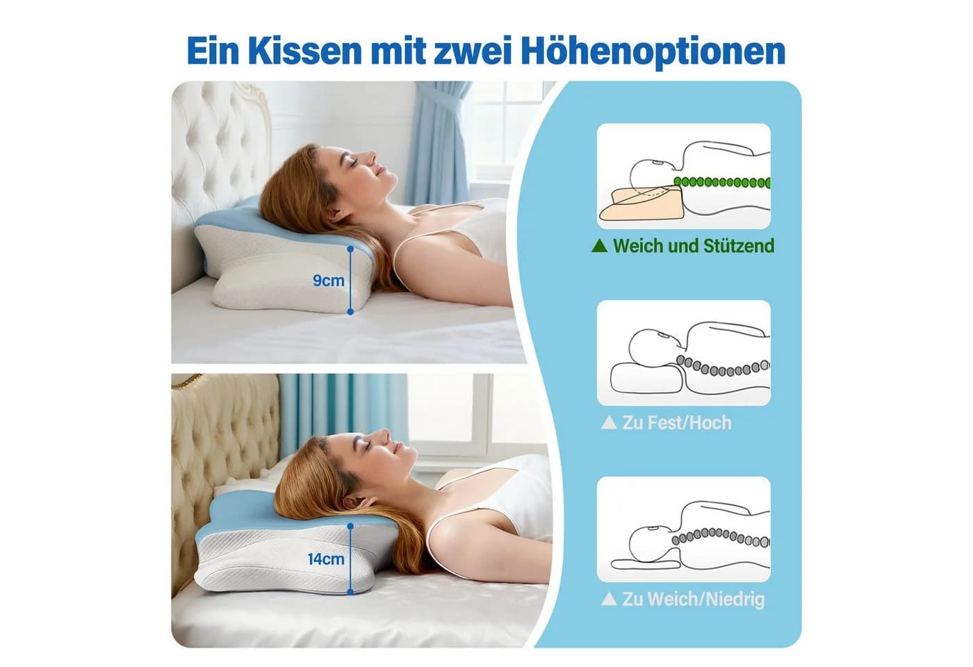 ANYSUN Nackenstützkissen Orthopädisch Hellblau - Bild 3