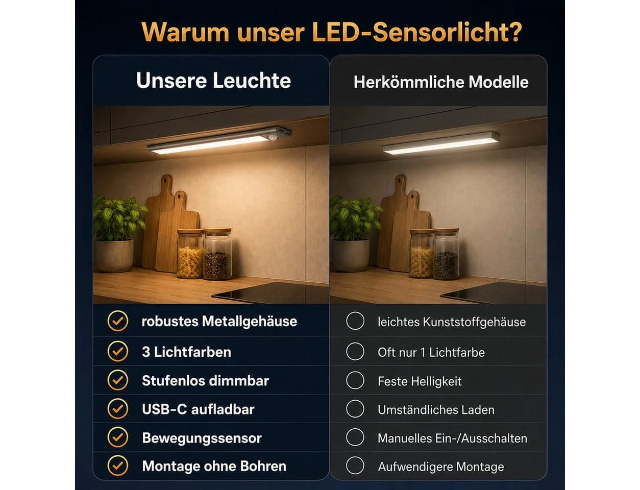 Fanttik LED Unterbauleuchte Schrankbeleuchtung Kabellos mit Bewegungsmelder und Lichtsensor, 23cm LED Leiste mit 900 mAh Wiederaufladbarer Akku Farbwechsler, Warmweiß, Kaltweiß, Neutralweiß, 6000K 4000K 3000K Dimmbar Nachtlicht für Treppenbeleuchtung und Kueche