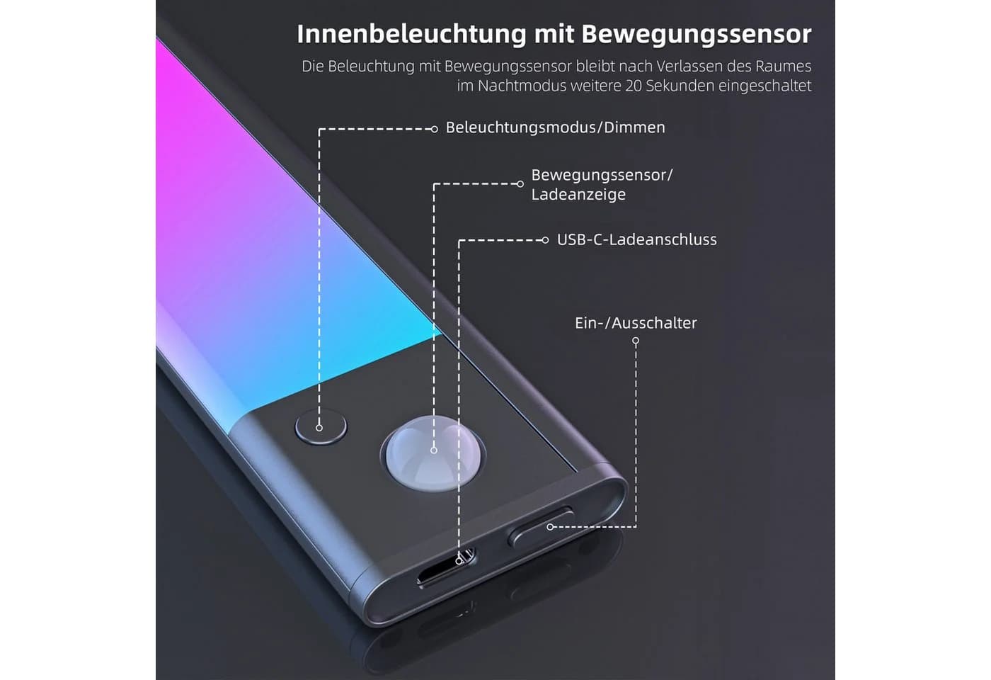 Fanttik LED Lichtleiste ohne Kabel, RGB Küchenschrank mit Bewegungsmelder und Lichtsensor, 40 cm - Bild 5