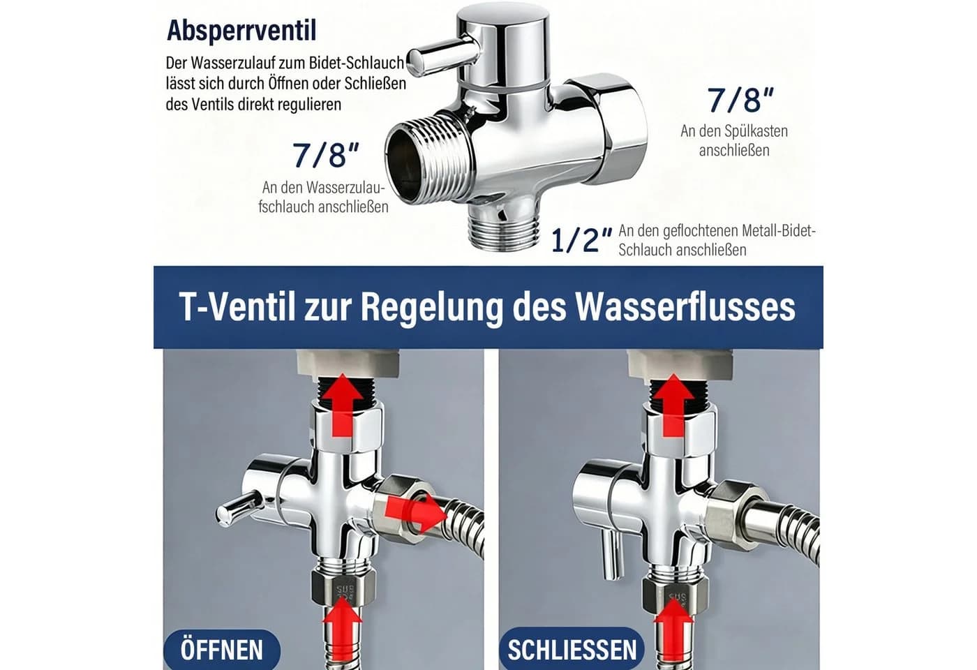 MOPUEA Bidetarmatur 3er-Set Edelstahl Handbrause mit Halter - Bild 4