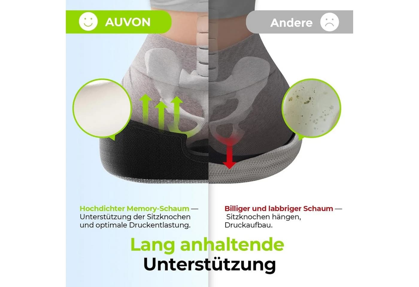 ibettertec Orthopädisches Sitzkissen Ergonomisch Memory-Schaum - Bild 5