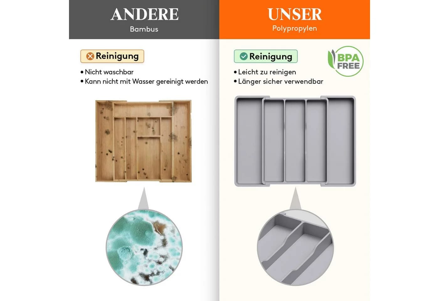 Lifewit Besteckeinsatz Grau, Erweiterbar auf 57 cm - Bild 5