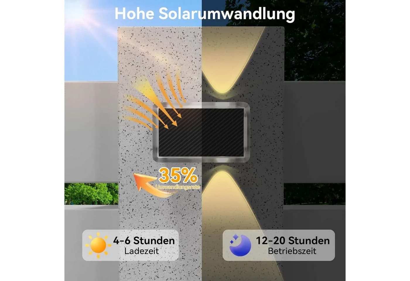 ibettertec LED Außen-Wandleuchte Solar Up and Down 9 Farbmodi IP66
