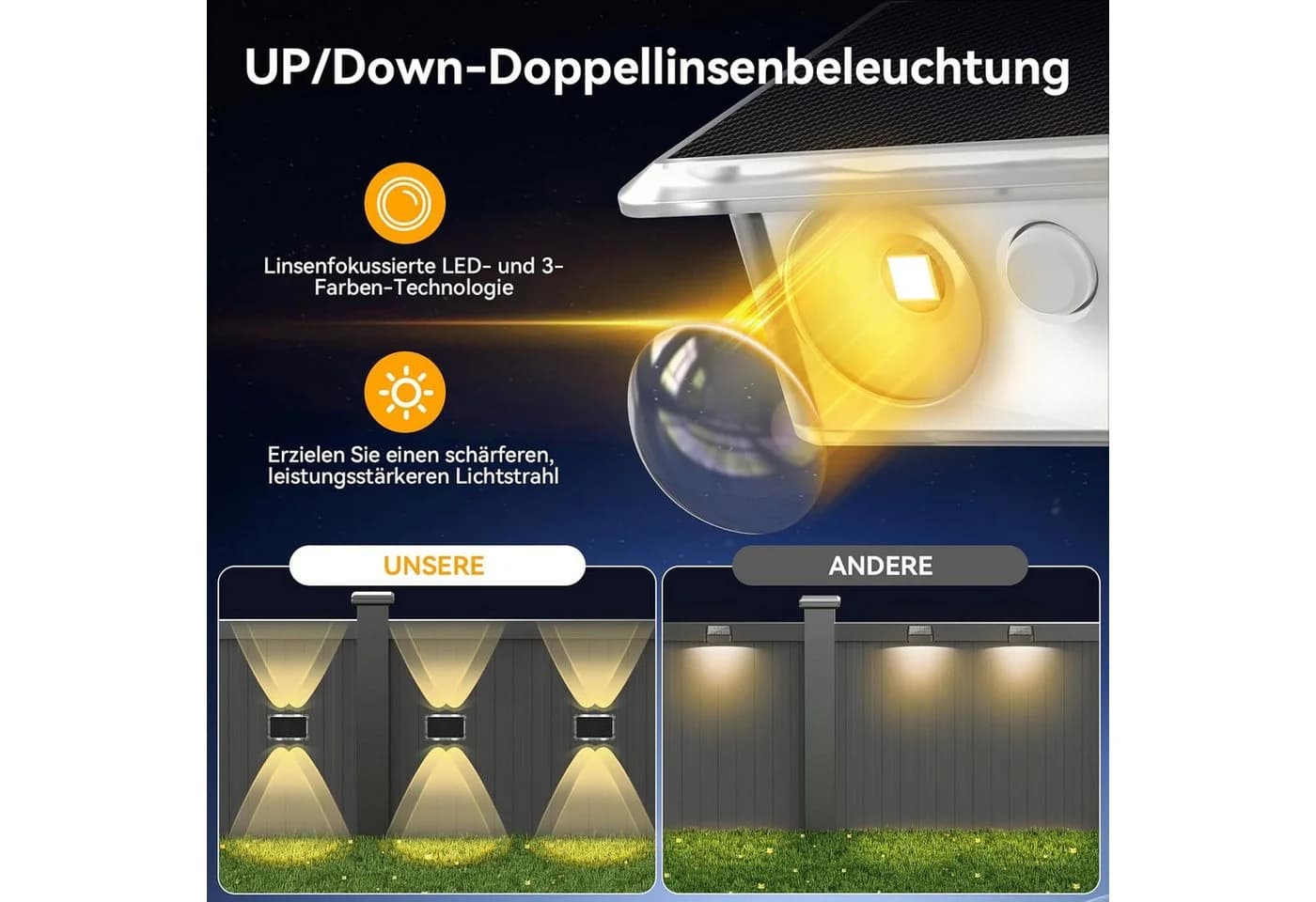 Vornix LED Außen-Wandleuchte Solar, Up and Down, 9 Farbmodi, IP66 Wasserdicht - Bild 5