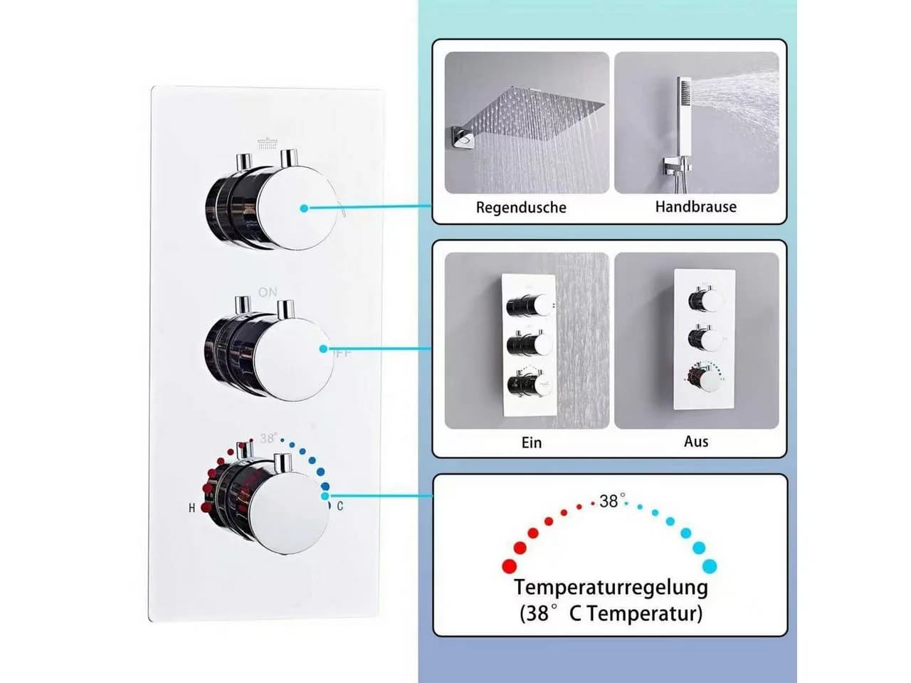 SaniteModar Thermostatisches Duschsystem Schwarz/Chrom mit Kopfbrause - Bild 5