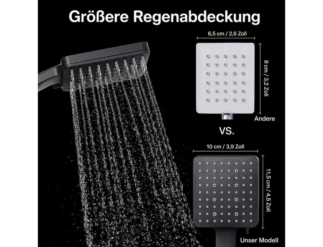 Futicare Handbrause Hochdruck Duschkopf Schwarz 6 Strahlarten - Bild 4