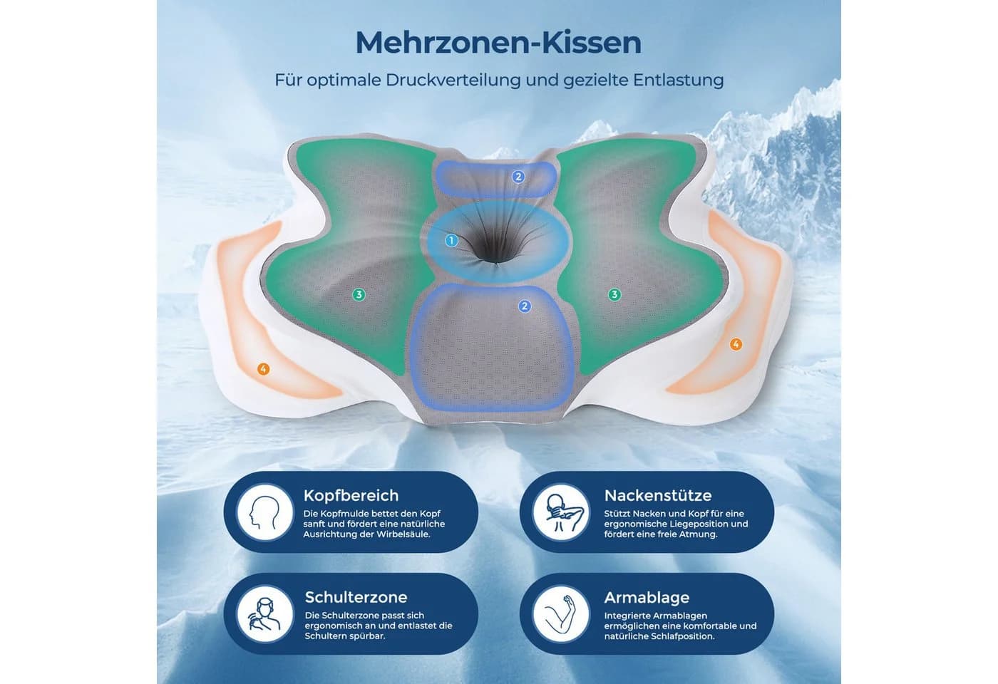 Elegear Nackenstützkissen Memory Foam Kühlend - Bild 3