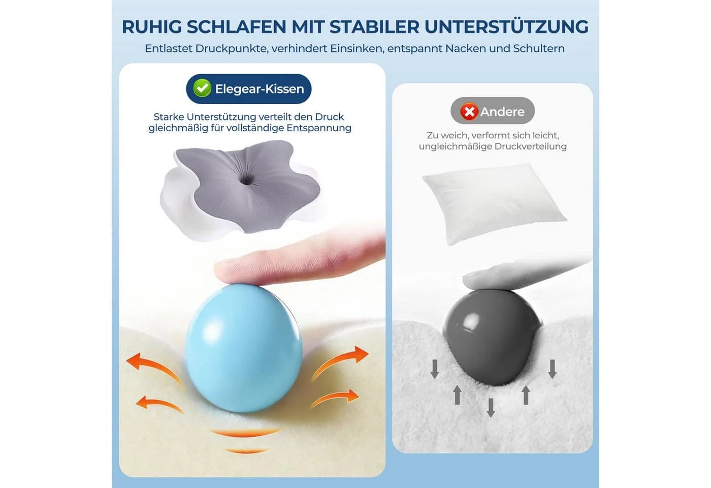 Elegear Nackenstützkissen Memory Foam Kühlend - Bild 5