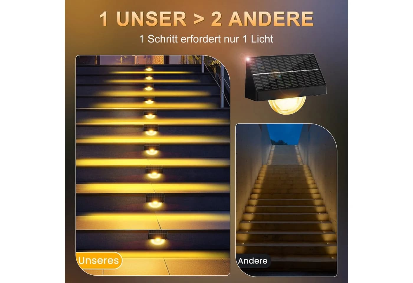 Quntis Solarleuchte LED Außen IP65 10 Modi Bunt