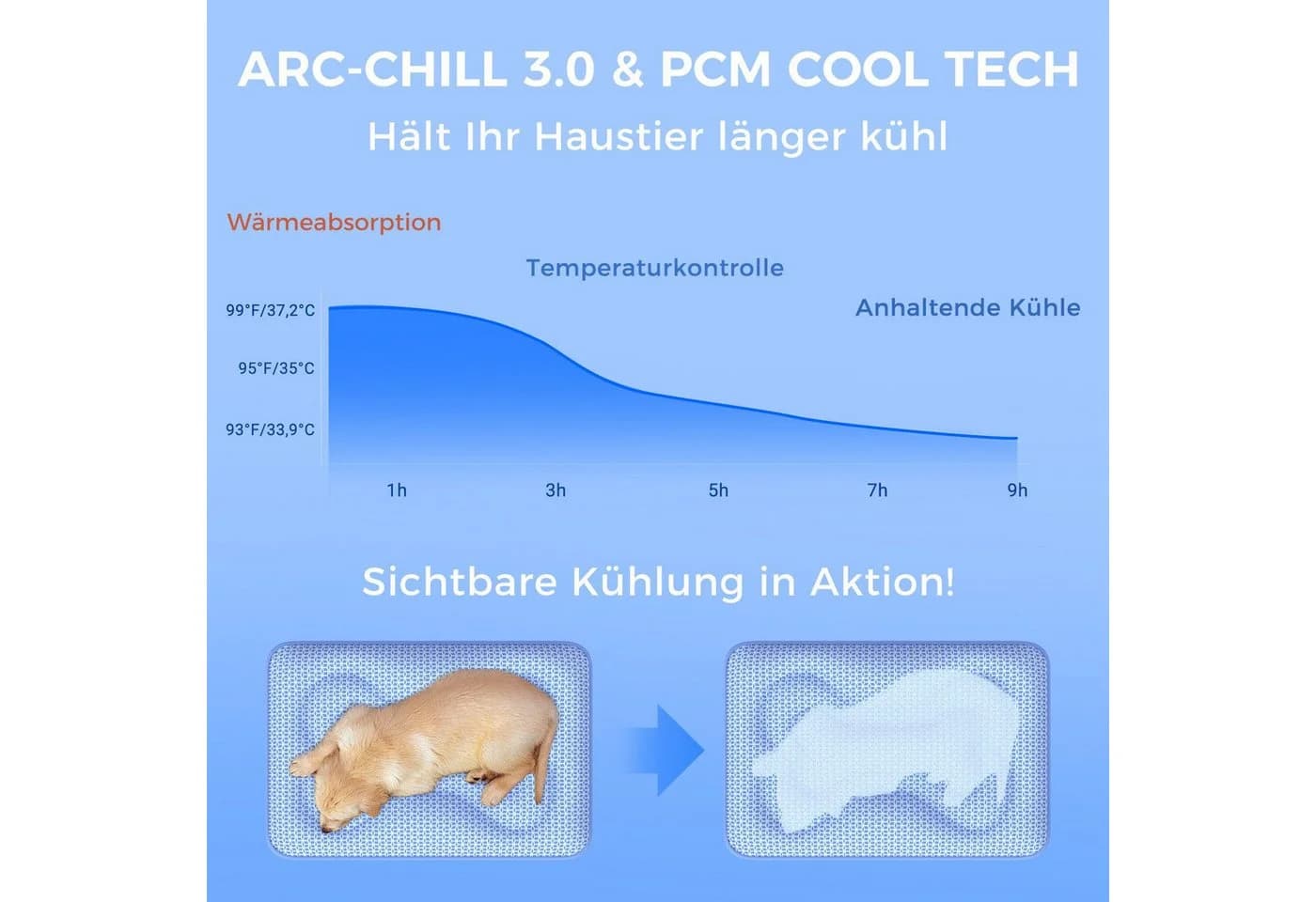 Rywell Selbstkühlende Hundematte Blau Grau - Bild 4