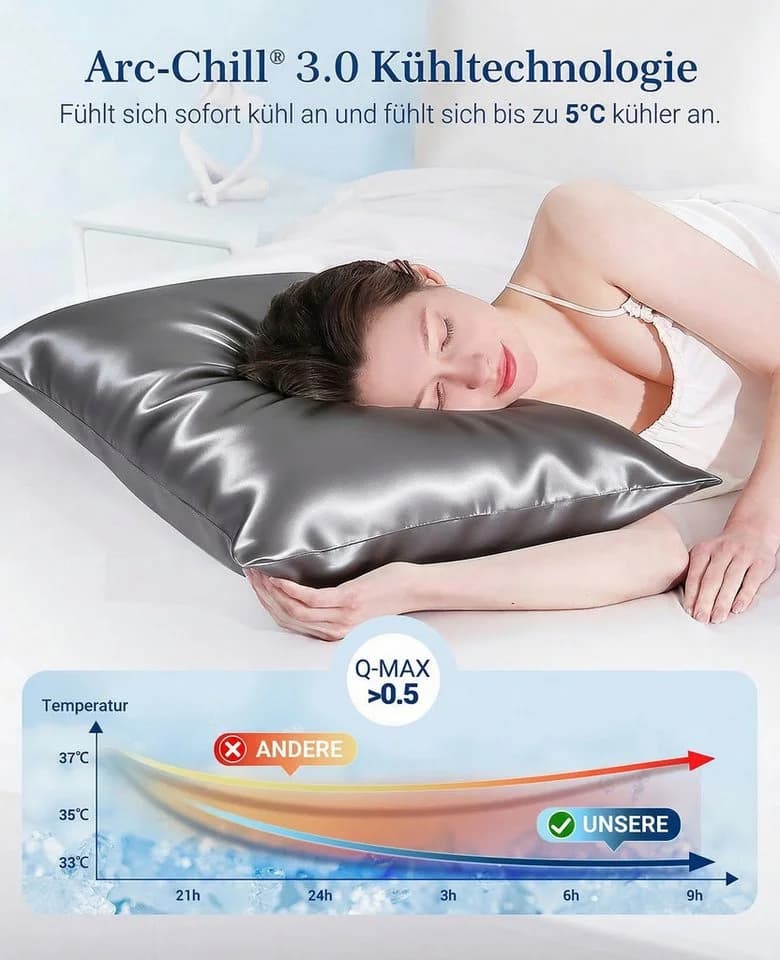 Elegear Kühlender Kissenbezug mit Arc-Chill 3.0 Technologie Grau