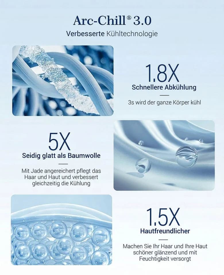 Elegear Kühlender Kissenbezug mit Arc-Chill 3.0 Technologie Grau - Bild 4