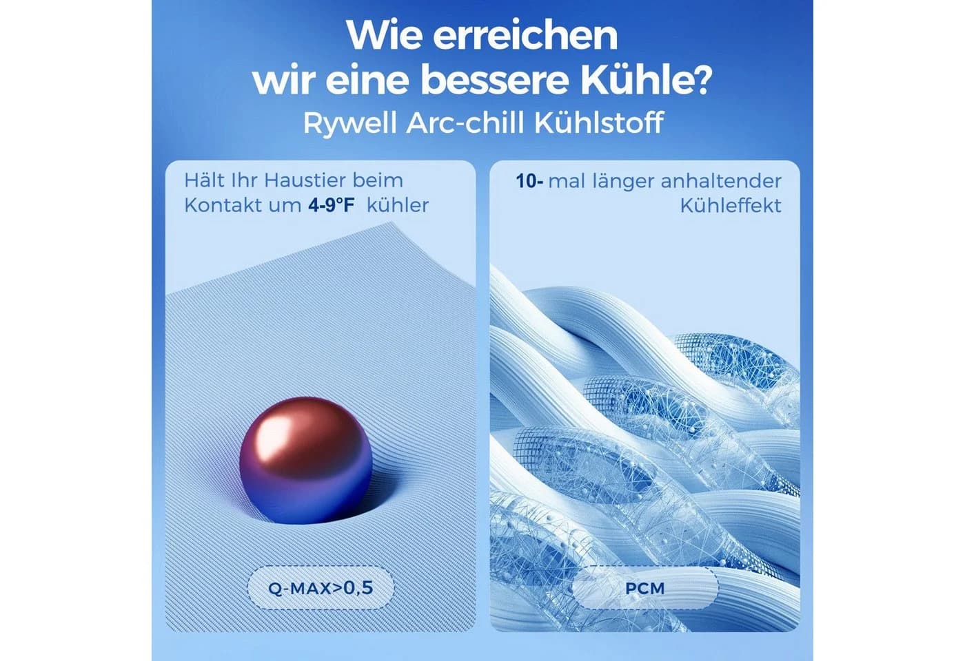 Rywell Hundekühlmatte Selbstkühlend Blau Grau