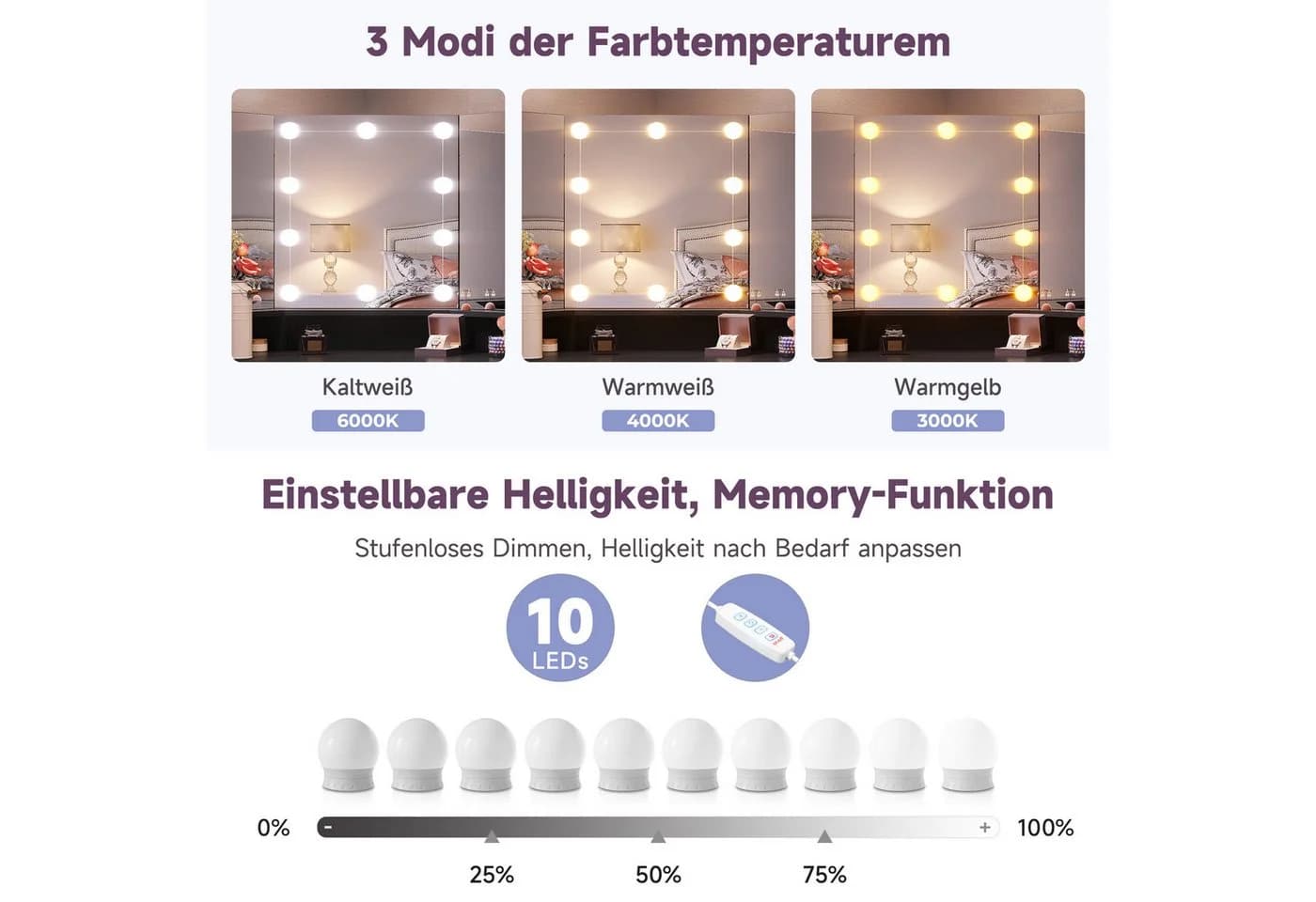 SONNI Schminktisch Weiß & Schwarz Eckdesign mit LED-Beleuchtung und Spiegel - Bild 3