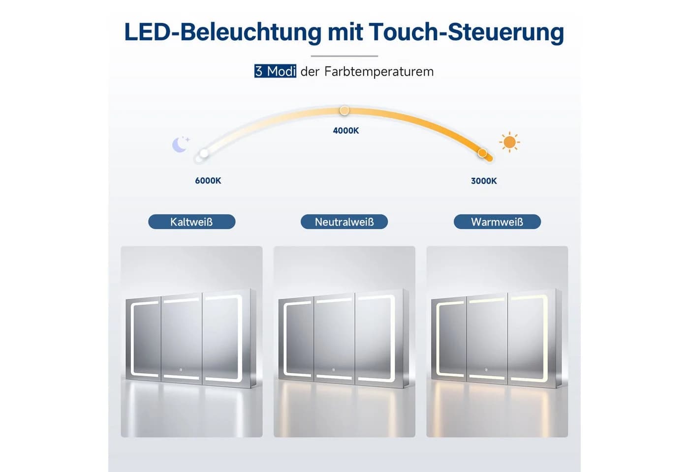 SONNI Spiegelschrank 105 cm x 65 cm mit Touch und Steckdose, 3-türig, Anti-Fog - Bild 3