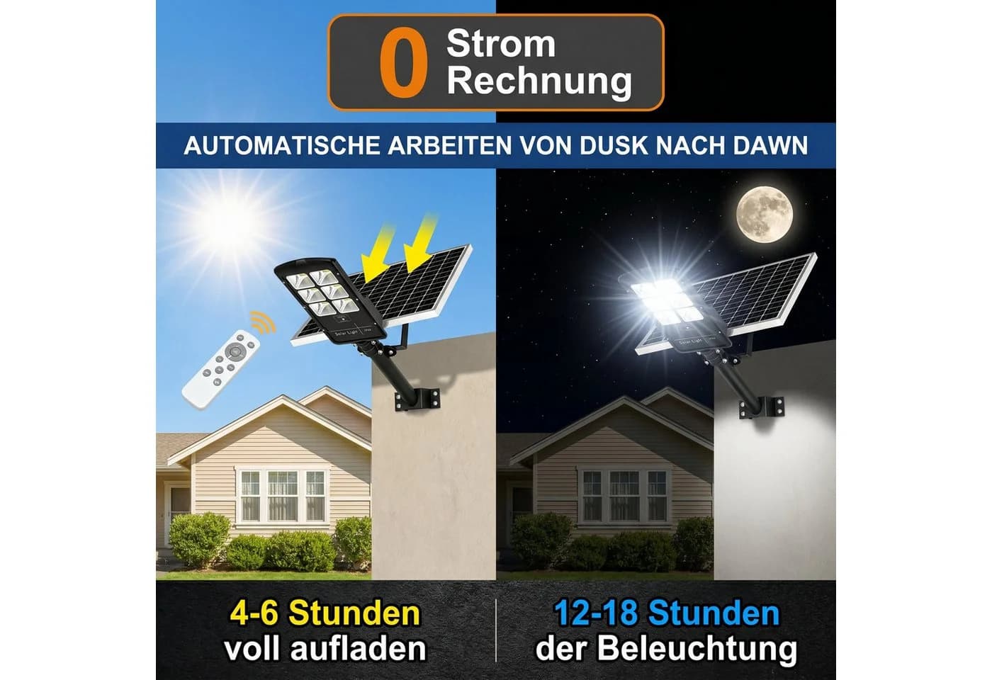 oyajia LED Solarleuchte 200W mit Fernbedienung, 6500K Kaltweiß, IP66 - Bild 4
