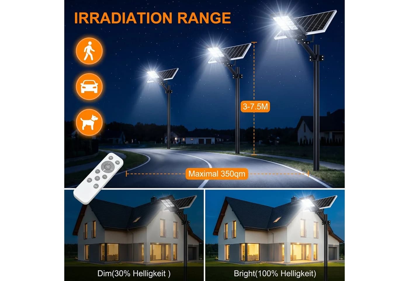 oyajia LED Solarleuchte 200W mit Fernbedienung, 6500K Kaltweiß, IP66 - Bild 5