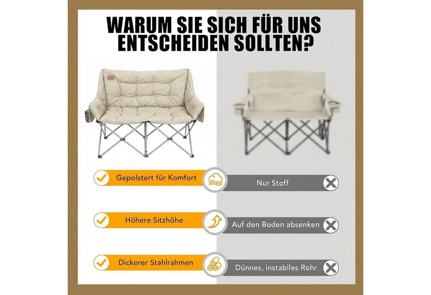 Kehot Campingstuhl Faltbarer 2-Sitzer mit 6 cm Polsterung, 127×94×60 cm, Weiß - Bild 5