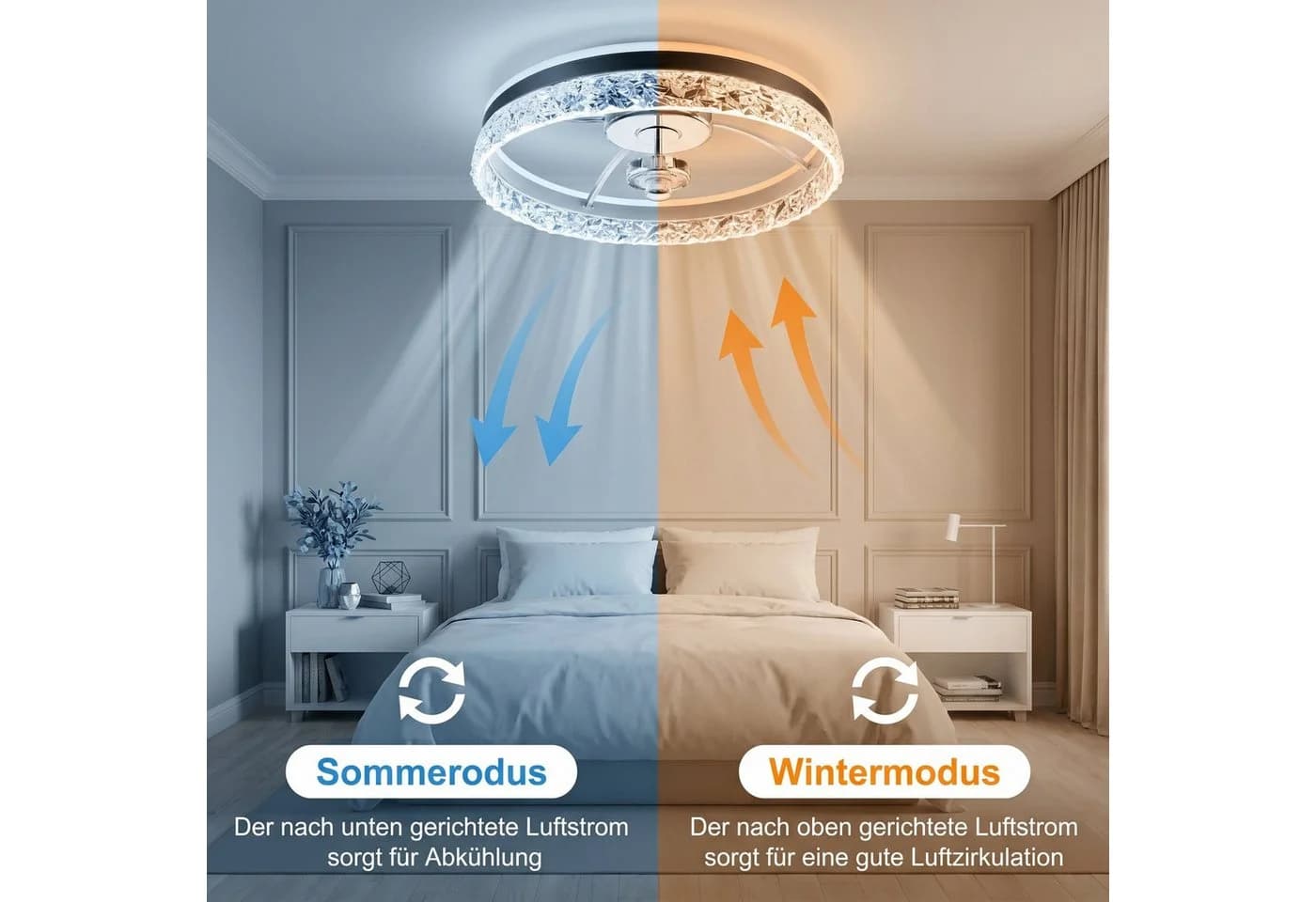 oyajia Deckenventilator 50cm mit Kristall-LED, RGB, 6 Stufen, Fernbedienung - Bild 4