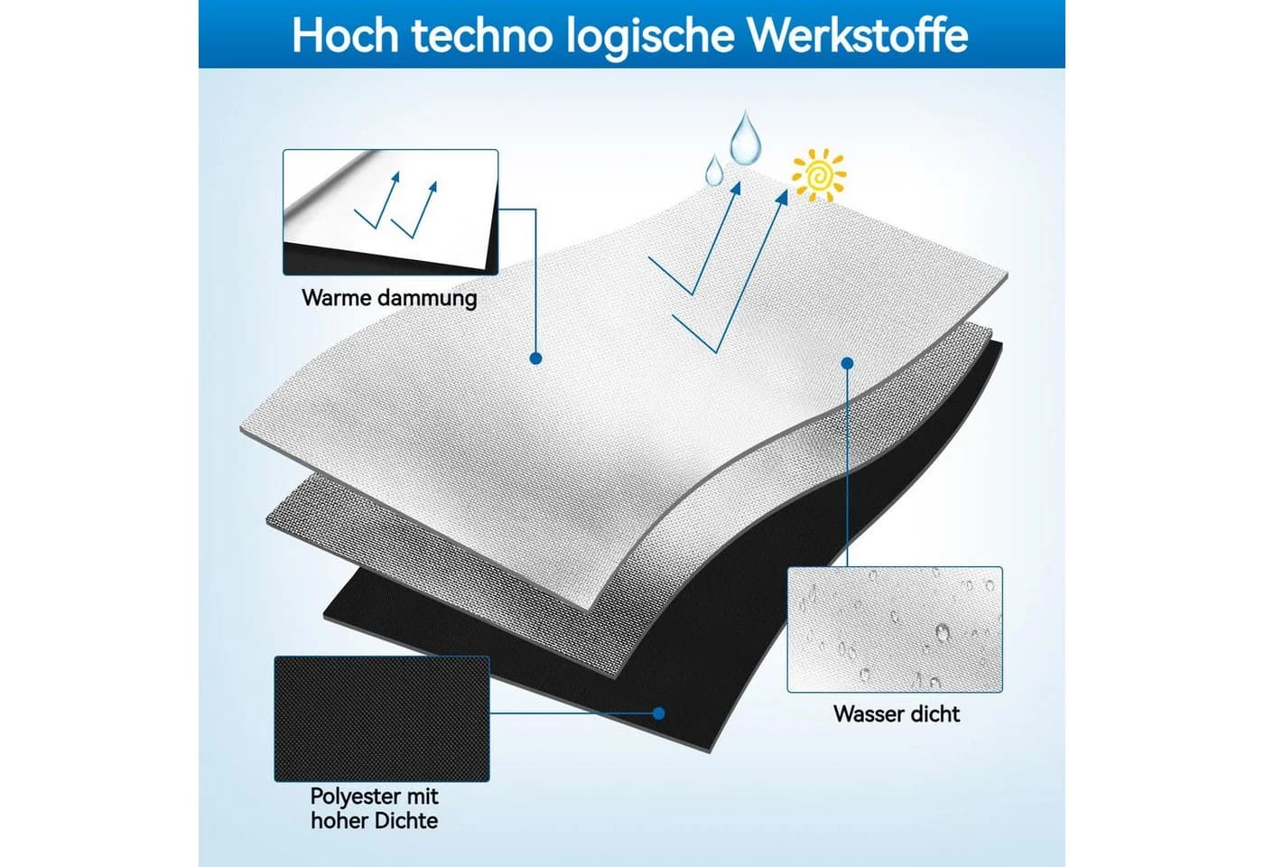 BlingBin Verdunklungsrollo 145x300 cm Schwarz 420D Oxford - Bild 4