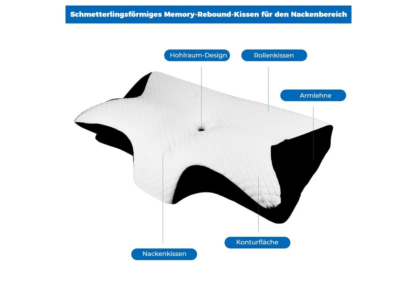 BlingBin Nackenstützkissen Ergonomisches Nackenkissen Memory Schaum Orthopädisches Kopfkissen Schwarz & Weiß - Bild 4