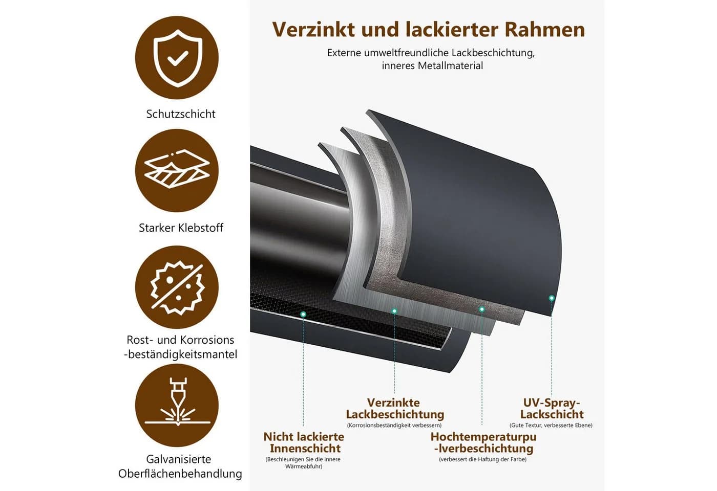 BlingBin Küchenwagen 5 Ebenen Braun/Schwarz mit Schubladen - Bild 4