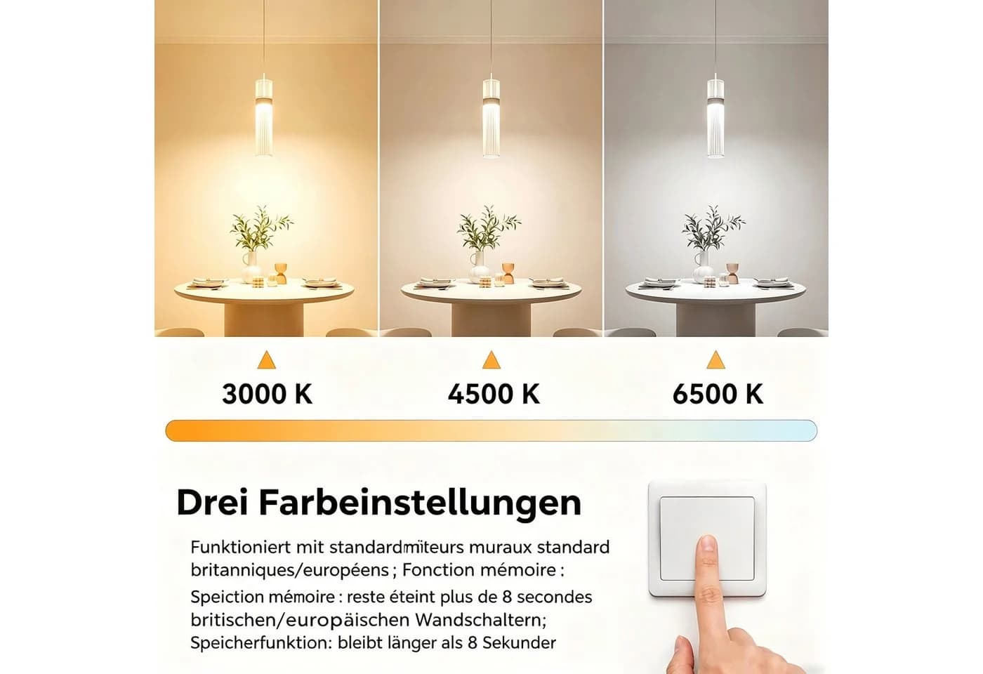 BlingBin LED Pendelleuchte 1-flammig Acryl & Metall Weiß - Bild 5