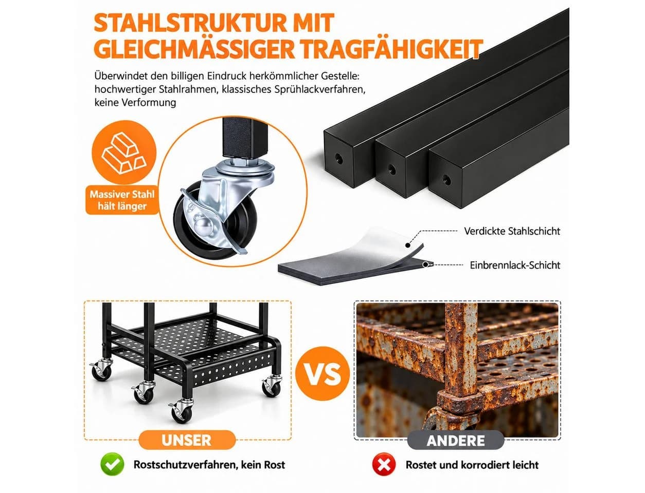 LEMLIT Gartengerätehalter Organizer Schwarz Metall - Bild 4