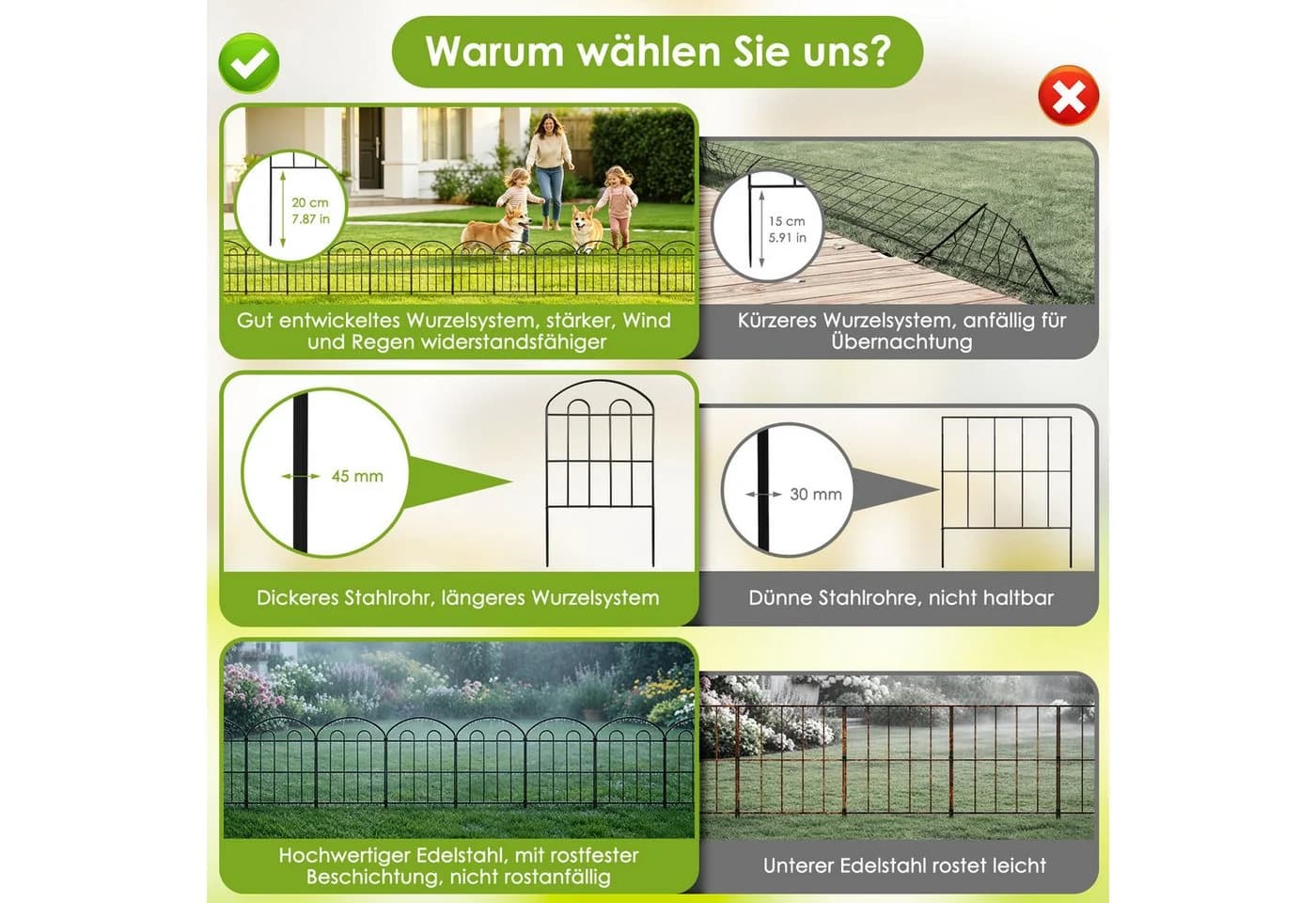 LEMLIT Gartenzaun 10 Stück Schwarz Metall Dekorativer Steckzaun - Bild 5