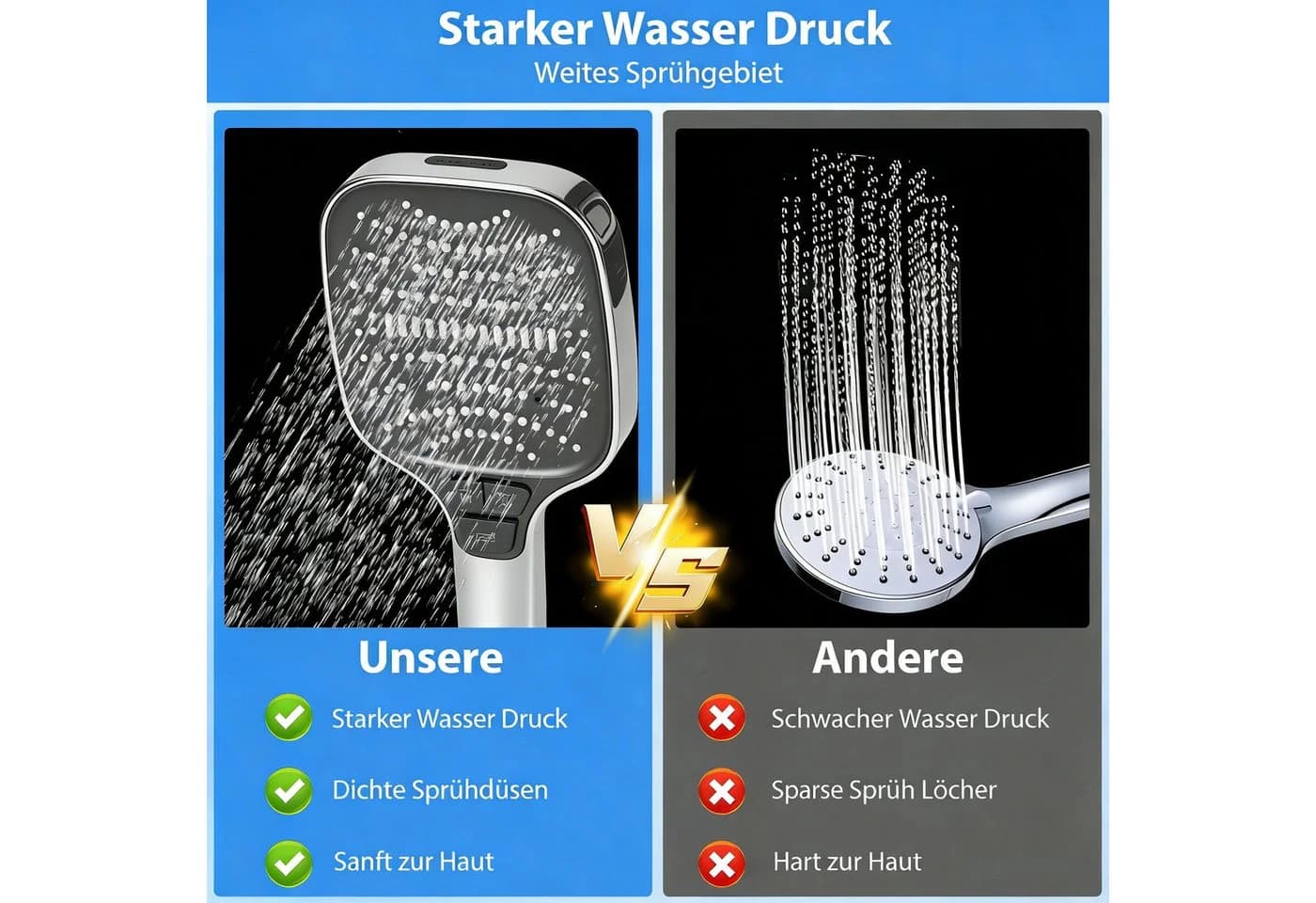 BlingBin Duschbrause Set mit 1,5m Schlauch & Halterung, 8 Strahlarten, Silber - Bild 5