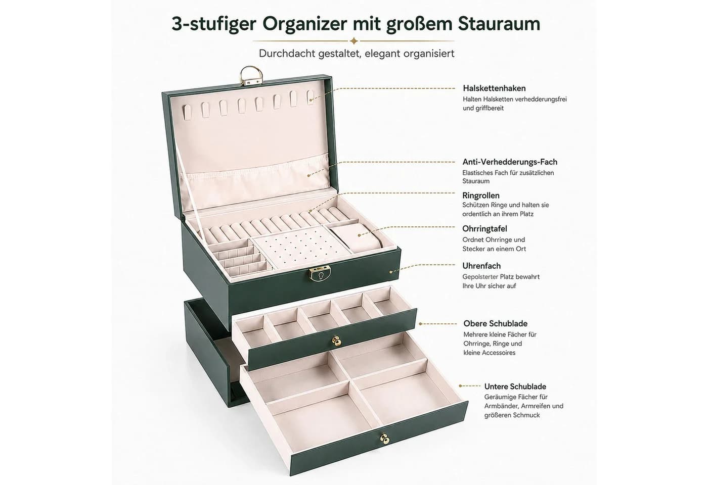 BlingBin Schmuckkasten 3 Ebenen 2 Schubladen abschließbar - Bild 3