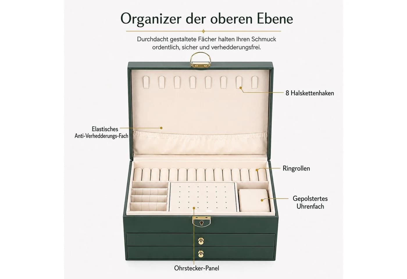 BlingBin Schmuckkasten 3 Ebenen 2 Schubladen abschließbar - Bild 4