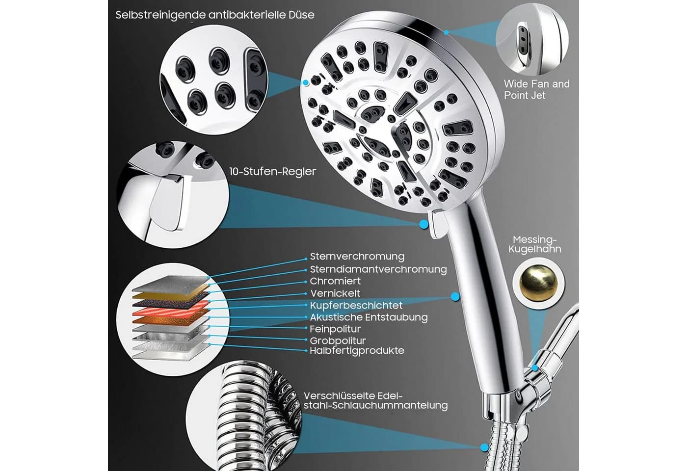 AIMAX Duschkopf mit Filter und Schlauch, 10 Strahlarten, Silber