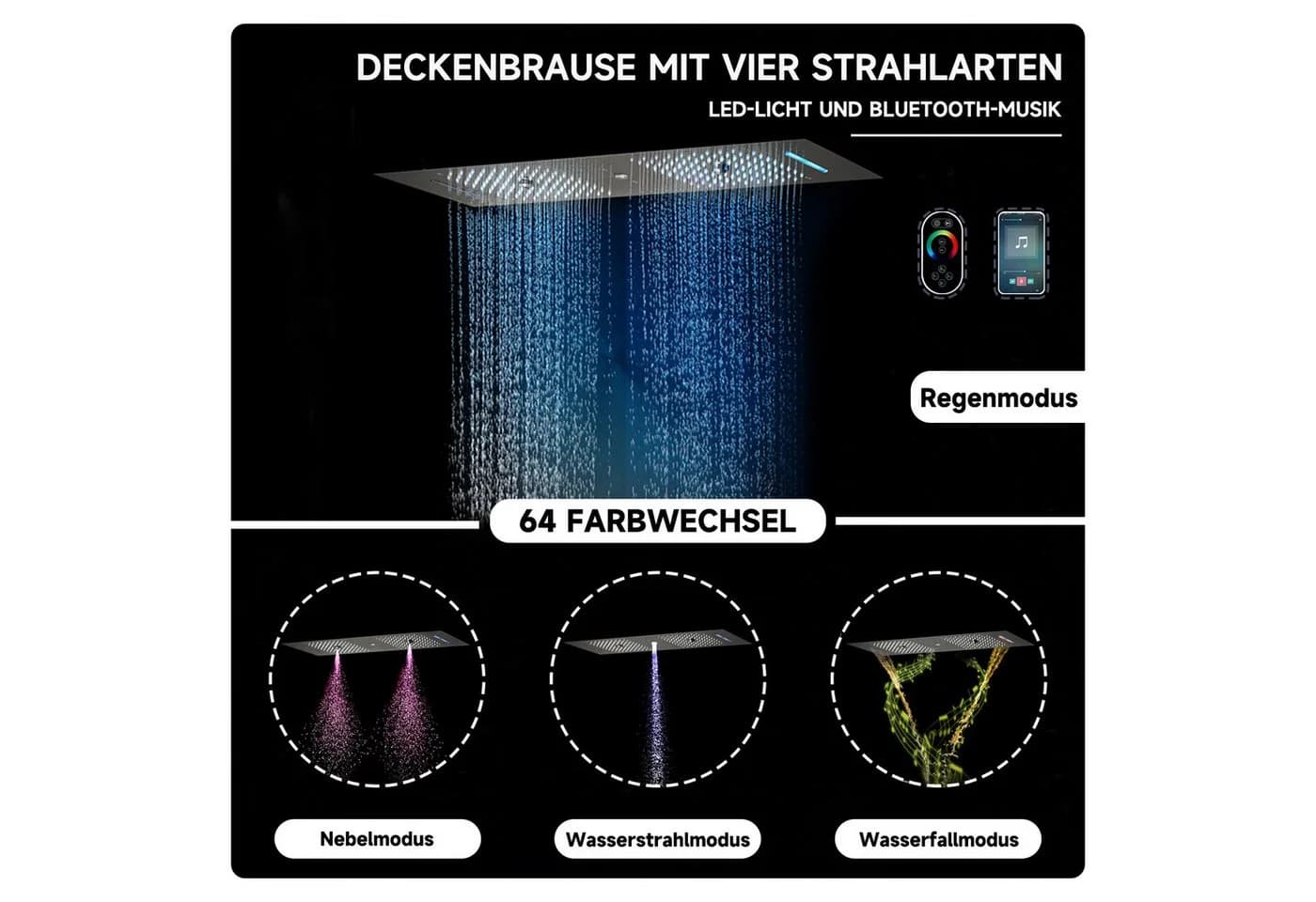 Modernes Duschsystem aus 304 Edelstahl und Silikon in Schwarz - Bild 3