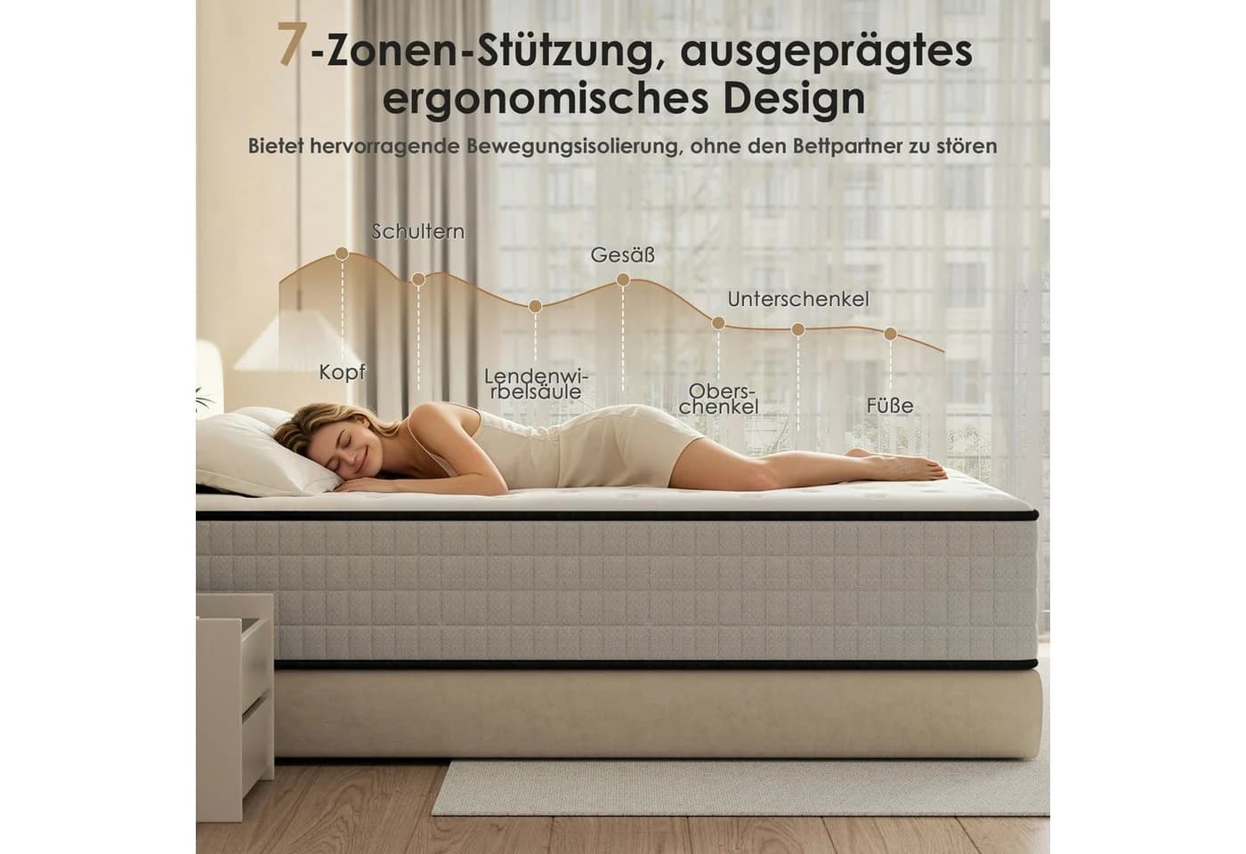 DEWINNER Komfortschaummatratze Memoryschaum 7-Zonen Dual-Härte Weiß - Bild 5