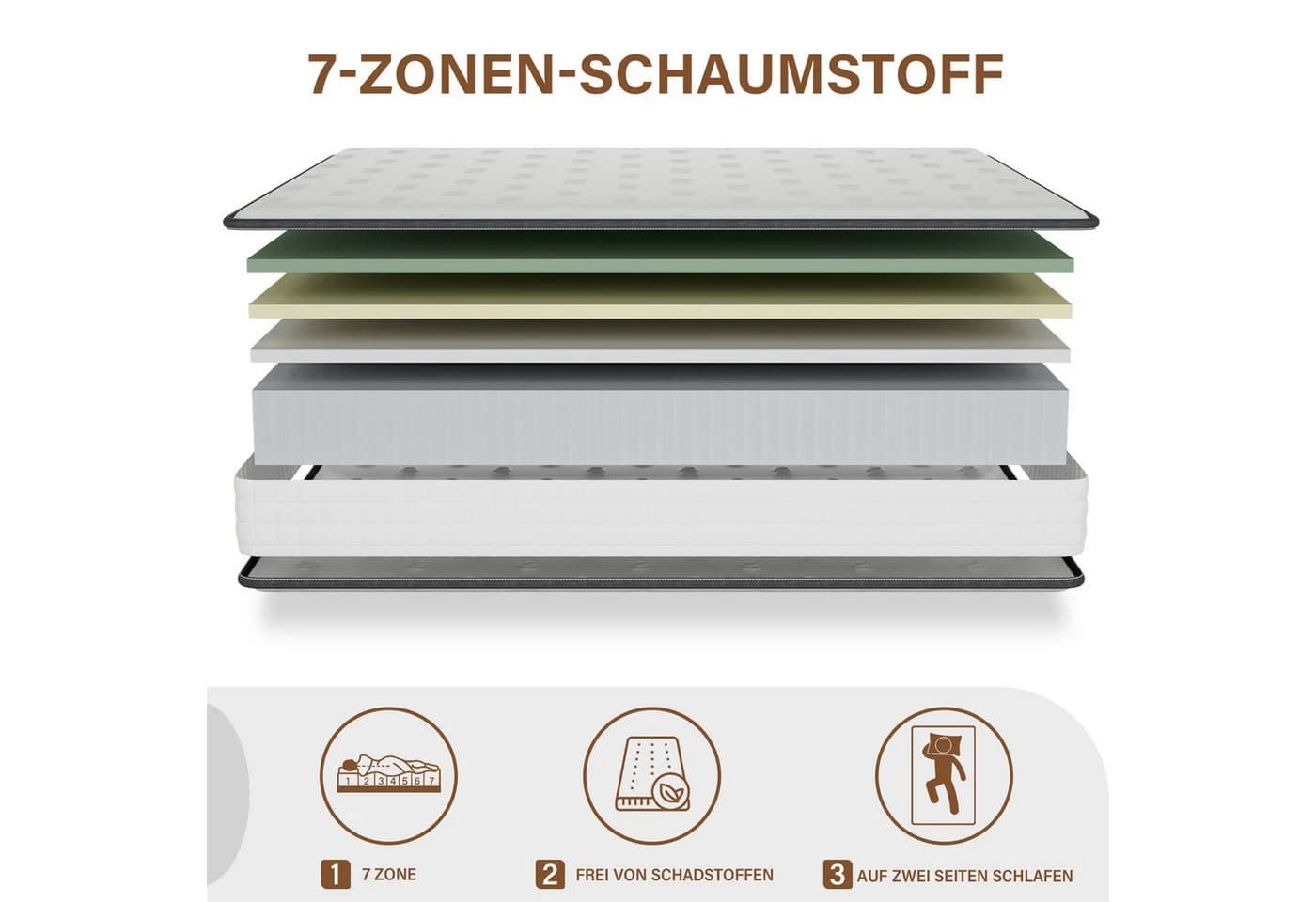 DEWINNER Komfortschaummatratze Memoryschaum H2/H3 Wendematratze Weiß - Bild 3