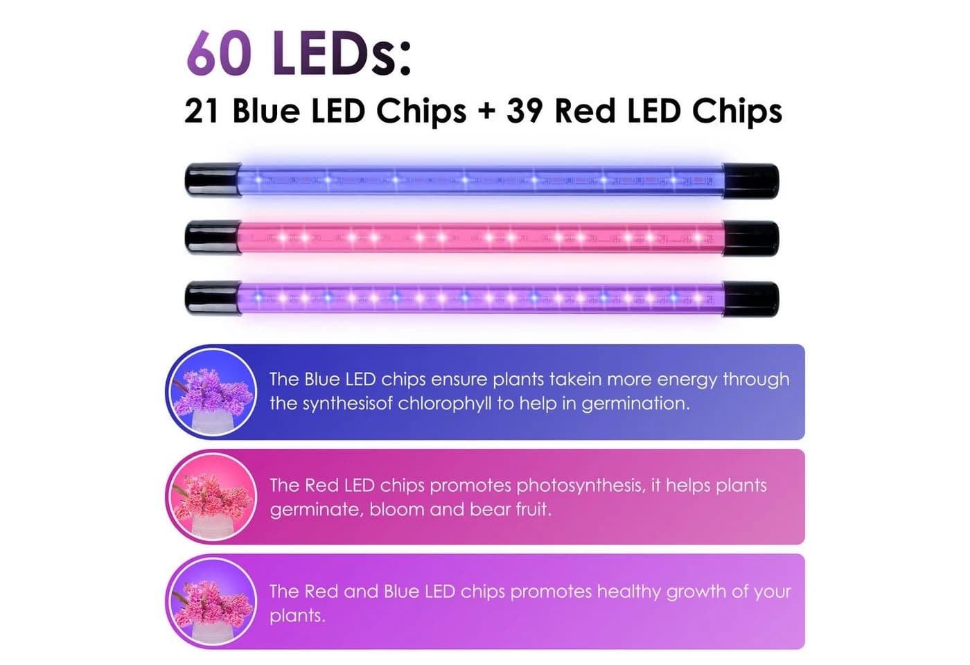 Clanmacy Pflanzenlampe 30W/40W LED mit 10 Helligkeitsstufen & Timing-Funktion - Bild 3