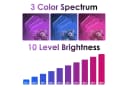 Clanmacy Pflanzenlampe 30W/40W LED mit 10 Helligkeitsstufen & Timing-Funktion Bild 5