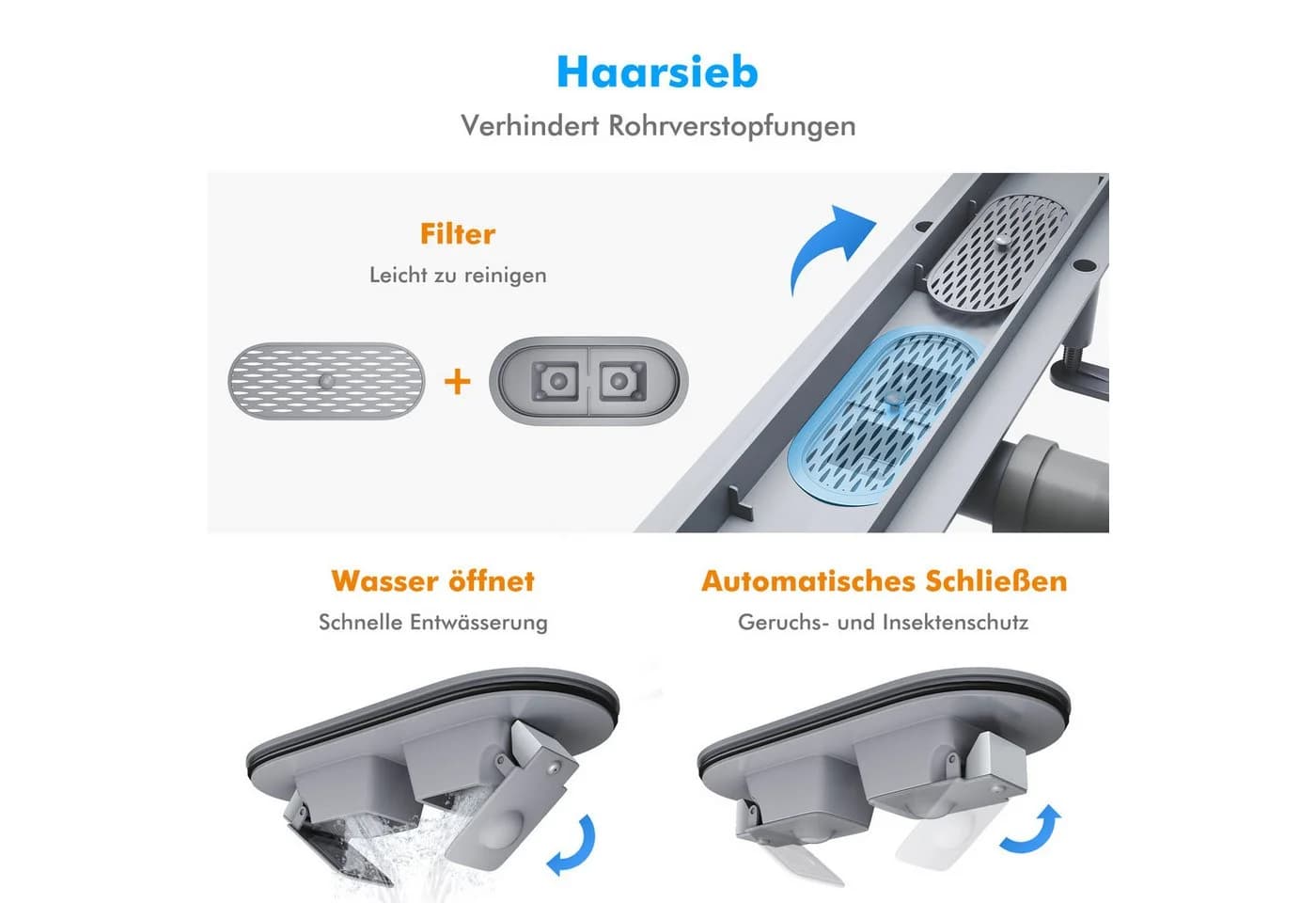 SONNI Duschrinne 2-in-1 Flachduschrinne Edelstahl 40-80 cm 360° verstellbar - Bild 5
