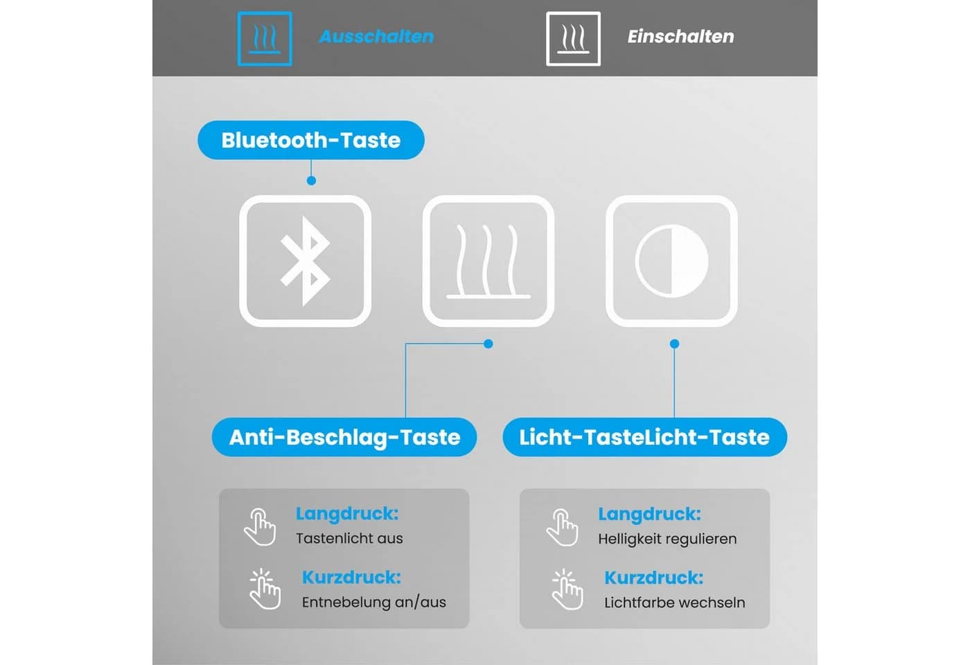 SONNI Badspiegel LED mit Touch-Schalter, Anti-Beschlag & Vergrößerung - Bild 3