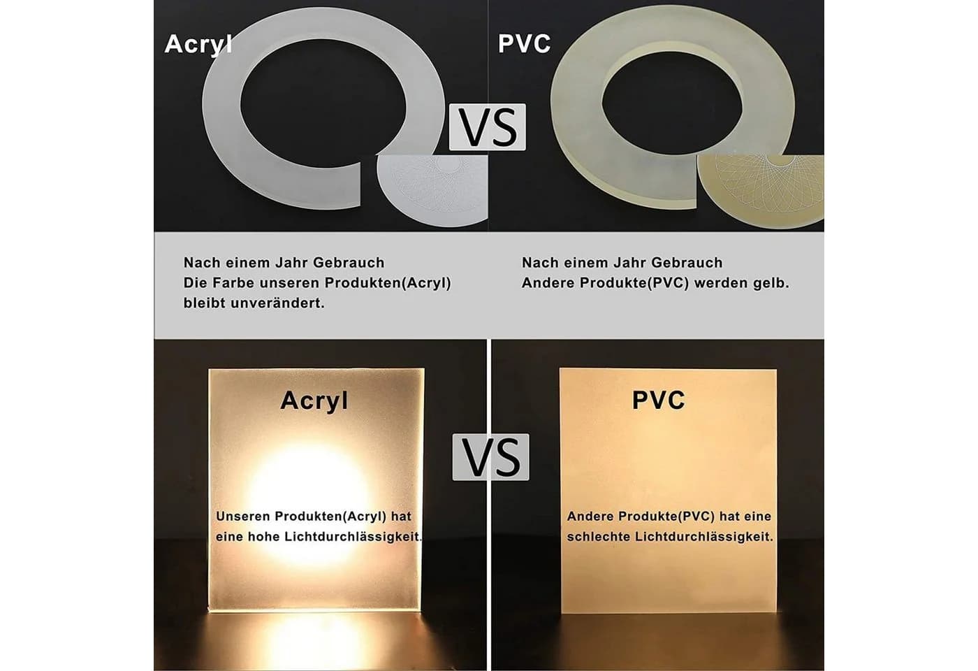 Nettlife LED Wandleuchte Modern Warmweiße - Bild 5