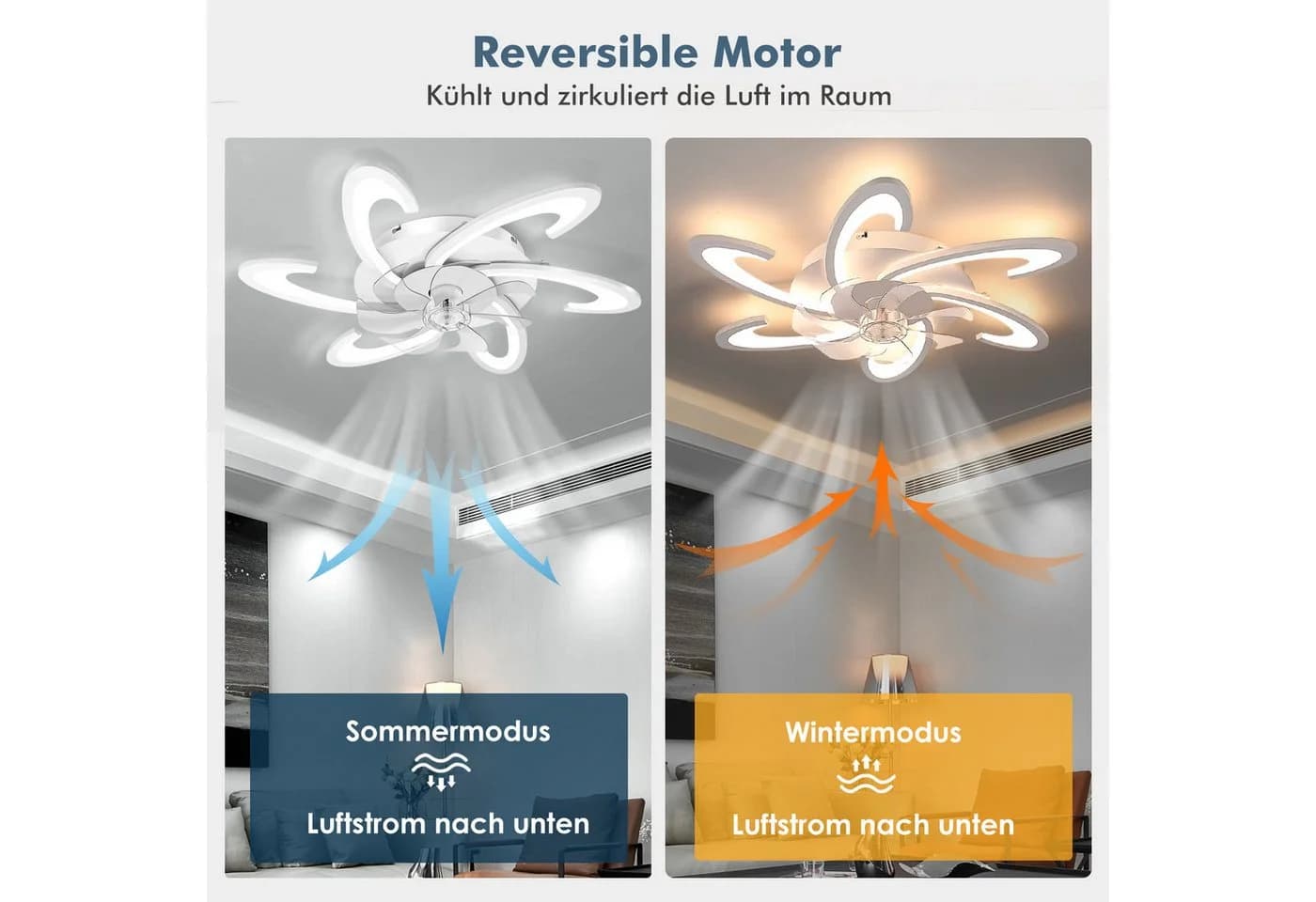 LETGOSPT Deckenleuchte mit Ventilator LED 85W Kaltweiß, Neutralweiß, Warmweiß - Bild 5